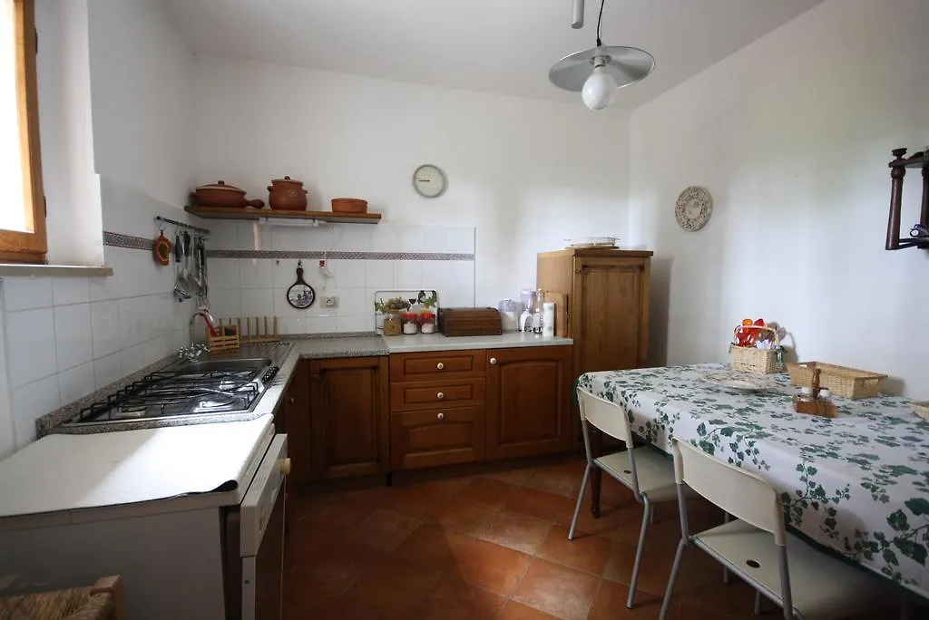 Borgo Casanuova Villa Pianella  Holiday home