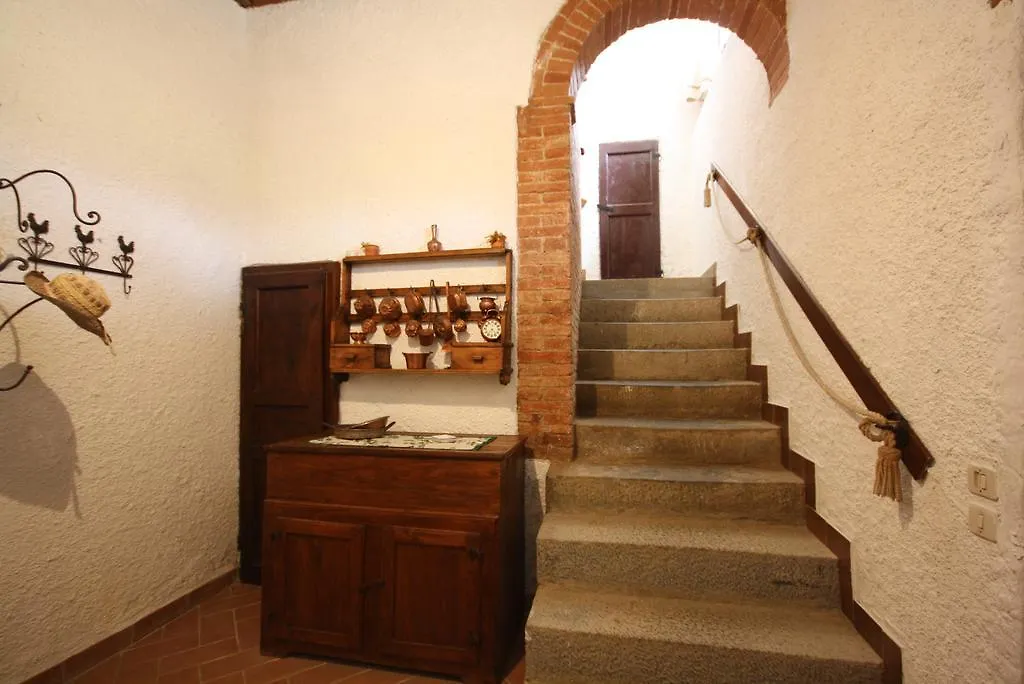 Borgo Casanuova Villa Pianella