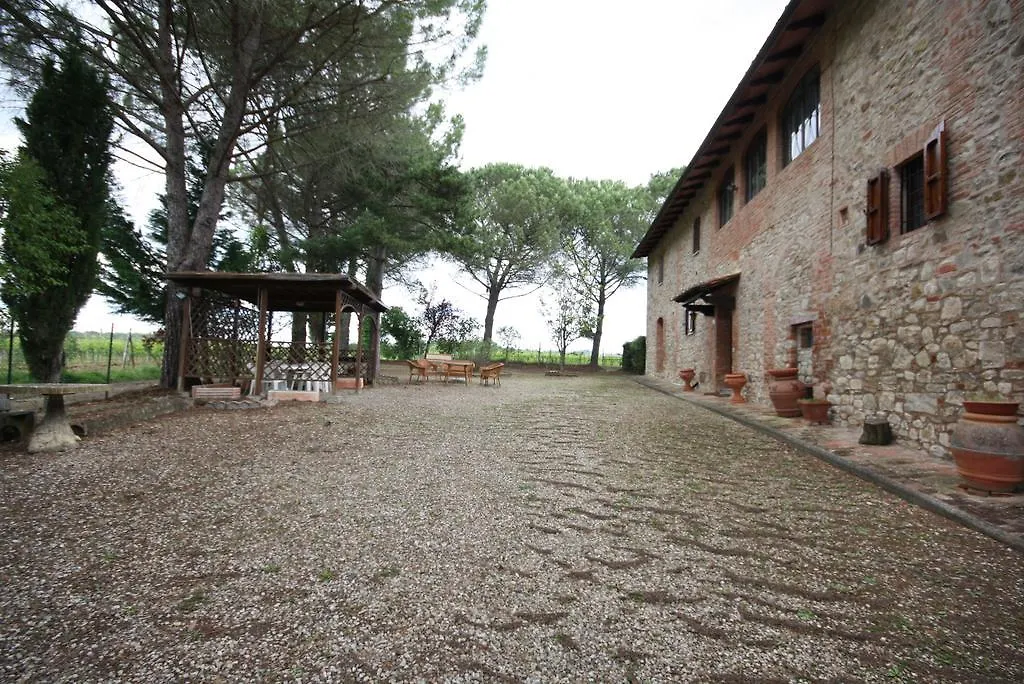 Borgo Casanuova Villa Pianella  Italy