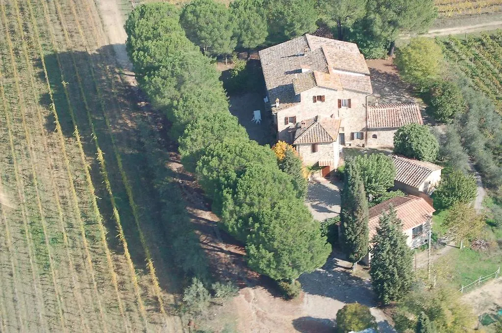 Borgo Casanuova Villa Pianella