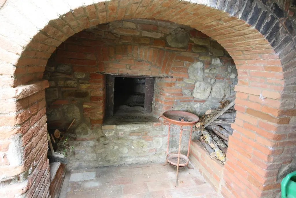 Borgo Casanuova Villa Pianella  Pianella (Siena)